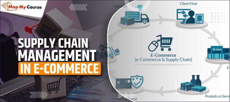 Supply Chain Management In E-commerce: A Complete Guide [2025]