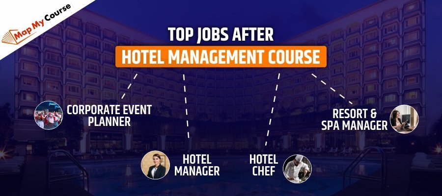 Top Jobs After Hotel Management Course: Government Jobs, Scope and More
