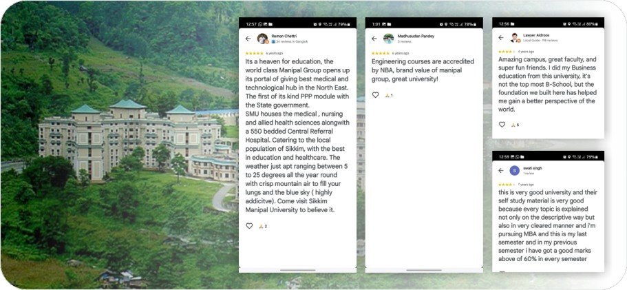 SIKKIM MANIPAL REVIEWS