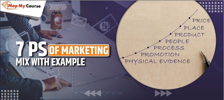 7 Ps of Marketing Mix with Examples | Complete Guide for 2025