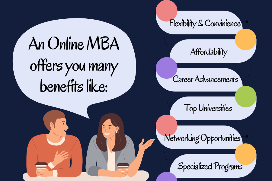 Benefits of an Online MBA