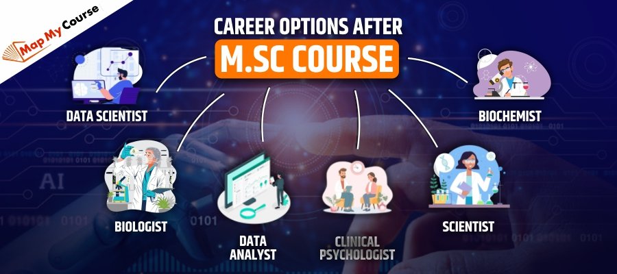 Career Options After M.Sc Course