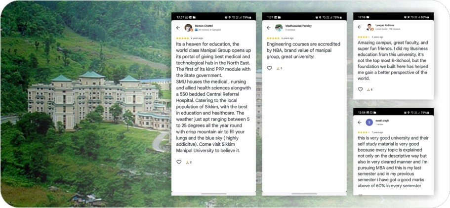 SIKKIM MANIPAL REVIEWS