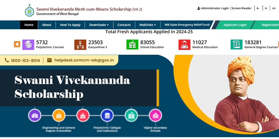 Swami Vivekananda Scholarship